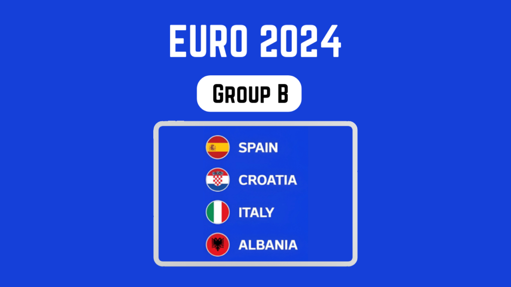 Euro 2024 Group B